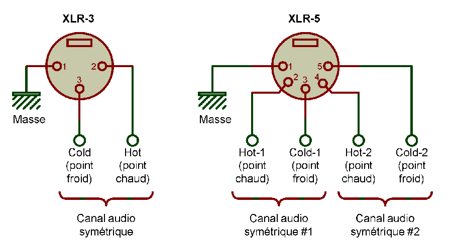 conn_xlr3_xlr5_001a.gif conn_xlr3_xlr5_001a.gif